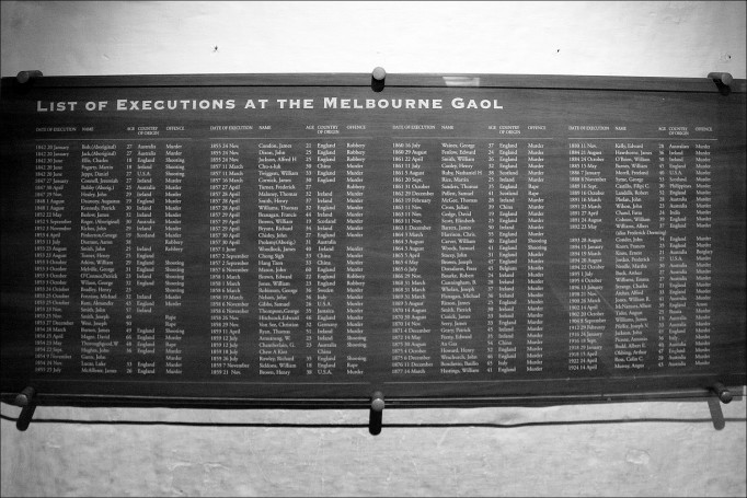 Execution List
