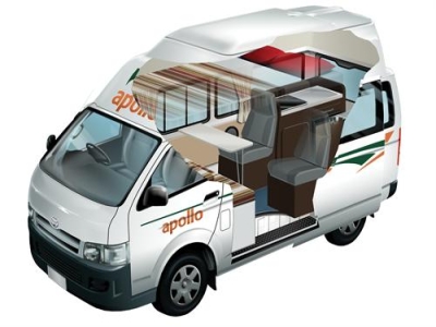 Darwin Airport Car Hire Review Darwin Airport Car Hire Review