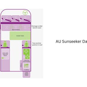 Jucy Chilld Sunseeker 4 Berth AU Floorplan Day