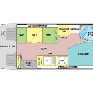 Let’s Go Conquest Motorhome – 4 Berth – day layout