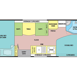 Let’s Go Conquest Motorhome – 4 Berth – night layout