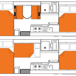 Britz Vista Motorhome – 6 Berth – layout