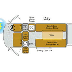 AS HighTop Campervan – 3 Berth – day layout
