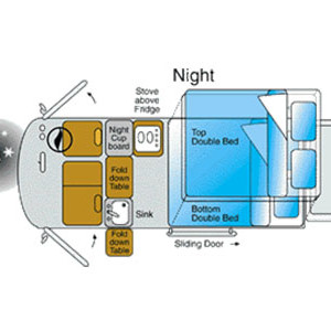 AS HighTop Campervan – 3 Berth – night layout