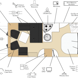 KC Sovereign Deluxe Motorhome – 2 Berth – layout