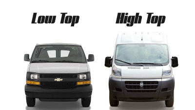 low vs high top