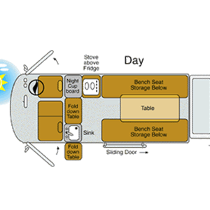 AS HighTop Side-Facing Campervan – 3 Berth – day layout