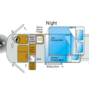 AS HighTop Side-Facing Campervan – 3 Berth – night layout