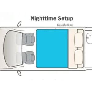 CV Compact 3 Berth Layout 1 CV Compact 3 Berth Layout 1
