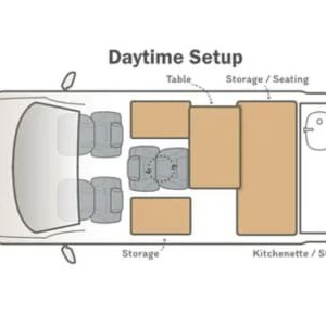 CV Compact 3 Berth Layout 2 CV Compact 3 Berth Layout 2