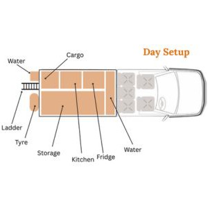 da-canopy-4wd-4-5-berth-au-floorplan-day